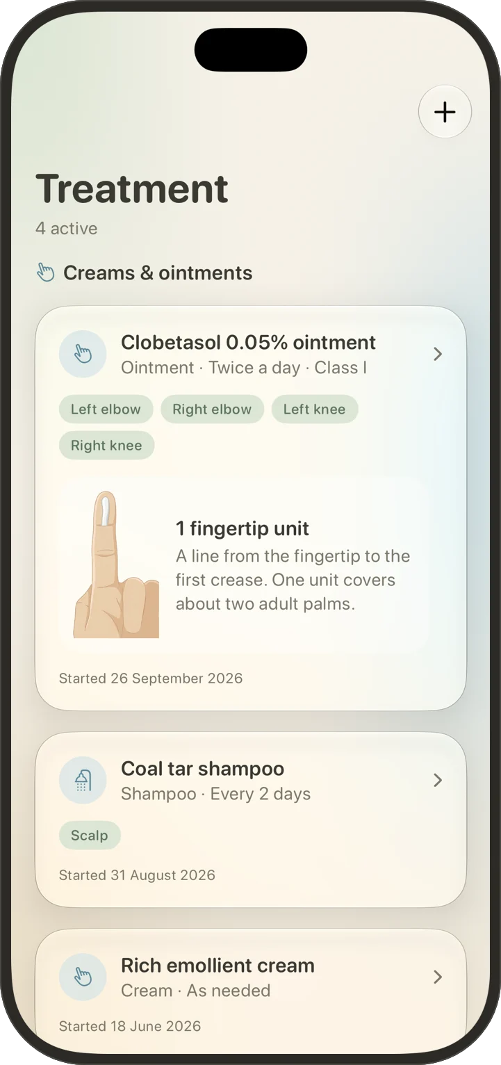 Treatment screen with an ointment, its schedule, the areas it's used on and a fingertip unit illustration.