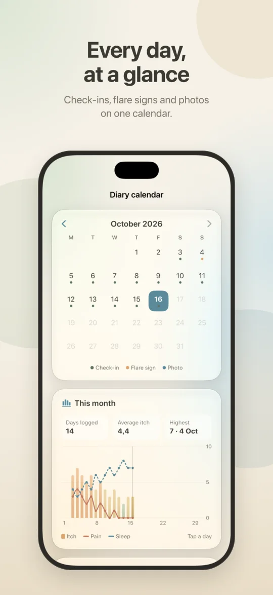 Every day, at a glance.